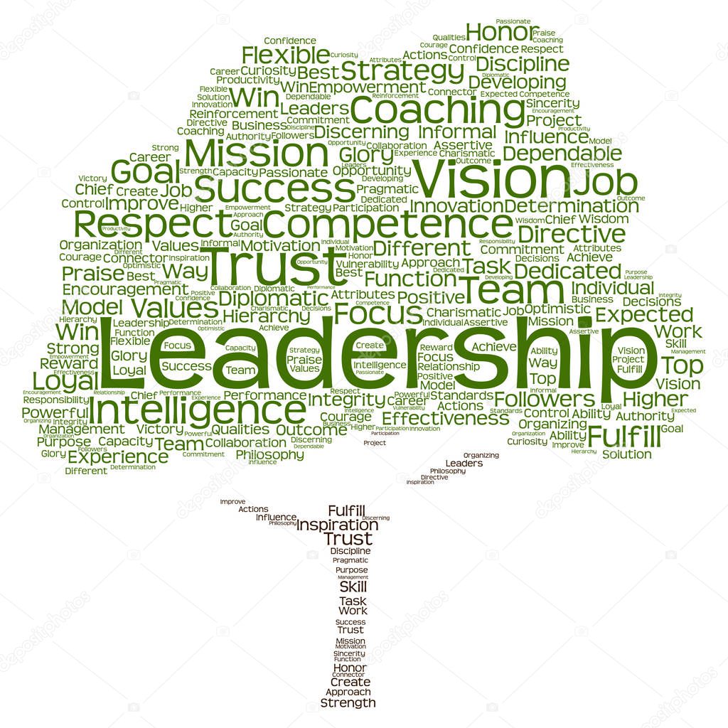 Leadership tree word cloud — Stock Photo © design36 #129345246