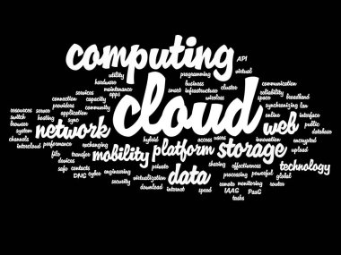  bulut hesap yapmak teknoloji wordcloud 