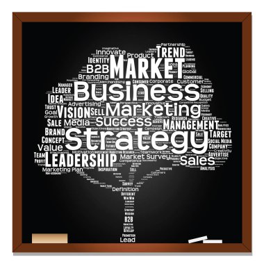  liderlik, pazarlama, iş kelime bulutu 