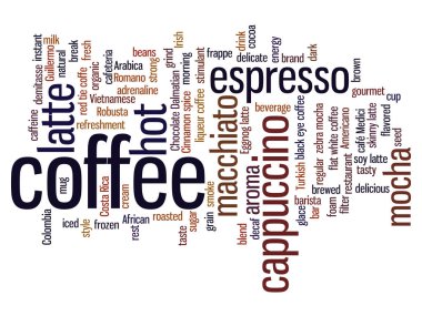 kahve, cappuccino kelime bulutu 