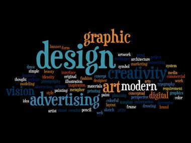 tasarım görsel kelime bulutu