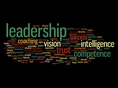 Yönetim değer kelime bulutu