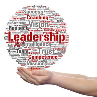 Yönetim değer kelime bulutu 