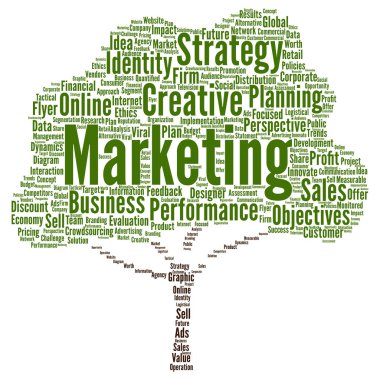 Pazarlama ağaç kelime bulutu