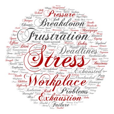 zihinsel stres kelime bulutu 