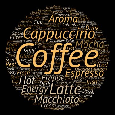 kahve, cappuccino kelime bulutu 