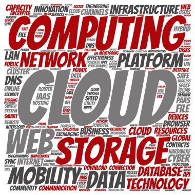 bilgisayar teknoloji wordcloud 