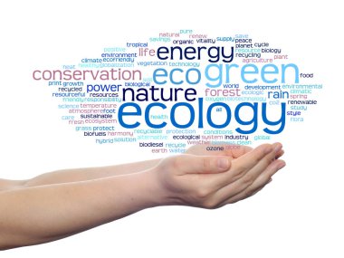  Yeşil ekoloji kelime bulutu metin