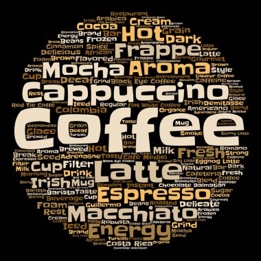 kahve, cappuccino kelime bulutu 