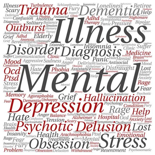 Psykisk sjukdom disorder word cloud — Stockfoto