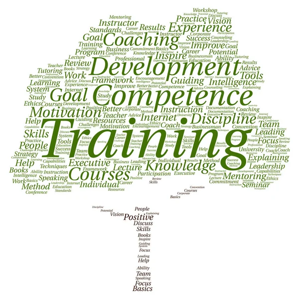 Opleiding, coaching word cloud — Stockfoto