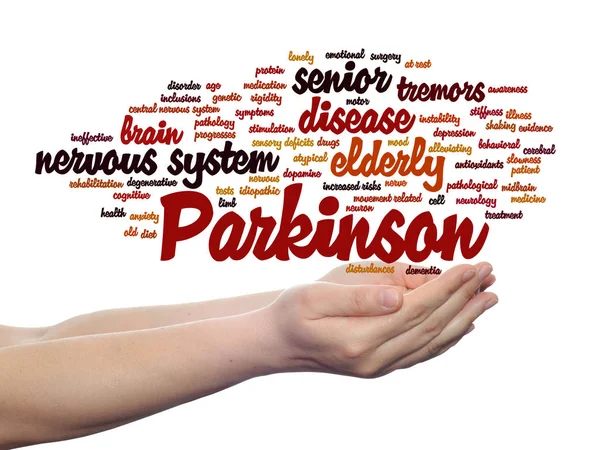 Parkinson\'s disease  word cloud