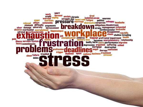 Stress word cloud i händer — Stockfoto