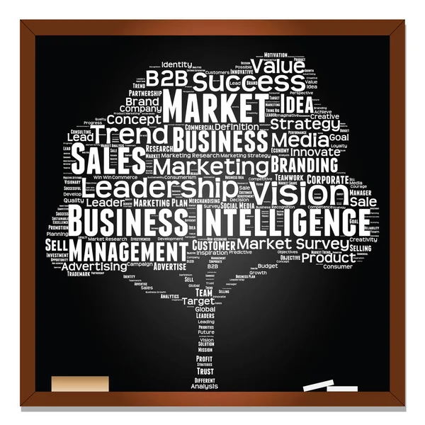 Leiderschap, marketing, business word cloud — Stockfoto