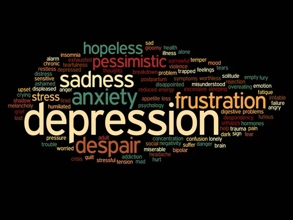 Mental Emotionell störning word cloud — Stockfoto