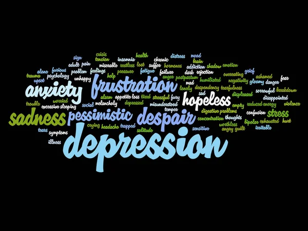 Mental Emotionell störning word cloud — Stockfoto