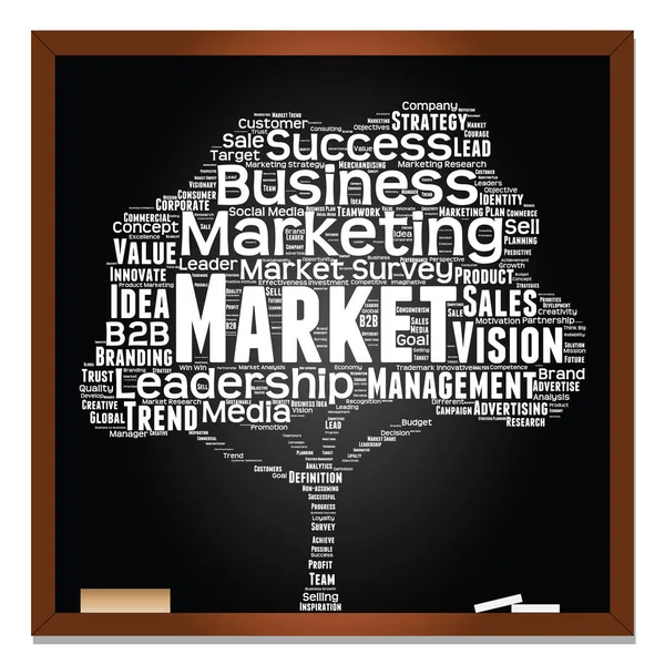 Führung, Marketing, Business Word Cloud — Stockfoto