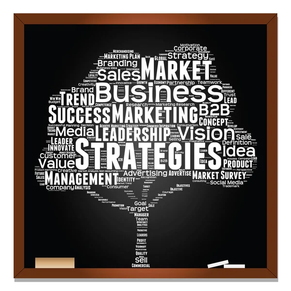 Leiderschap, marketing, business word cloud — Stockfoto