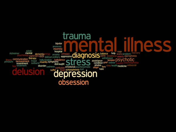 Wortwolke psychischer Erkrankungen — Stockfoto