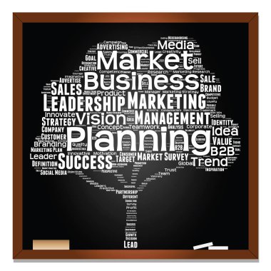  liderlik, pazarlama, iş kelime bulutu 