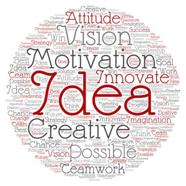  Yaratıcı iş kelime bulutu 