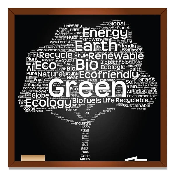 Ecologia, riciclare testo — Foto Stock