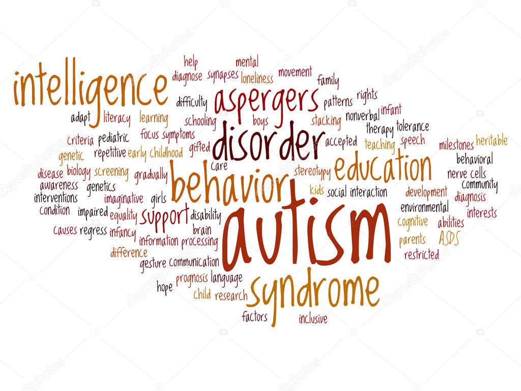  autism syndrome symtoms  word cloud