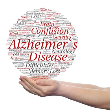 Alzheimer's disease  word cloud   clipart