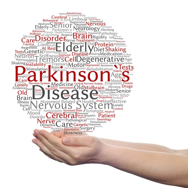 Parkinson\'s disease  word cloud