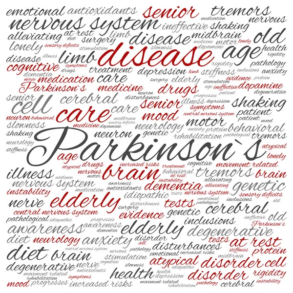 Parkinson\'s disease word cloud