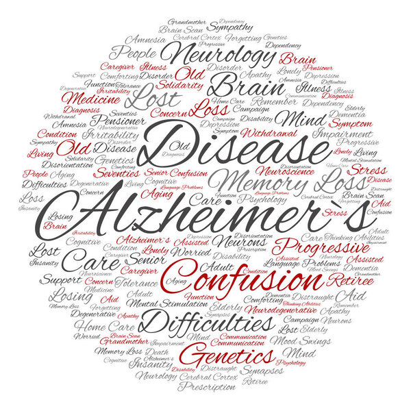 Alzheimer's disease  word cloud