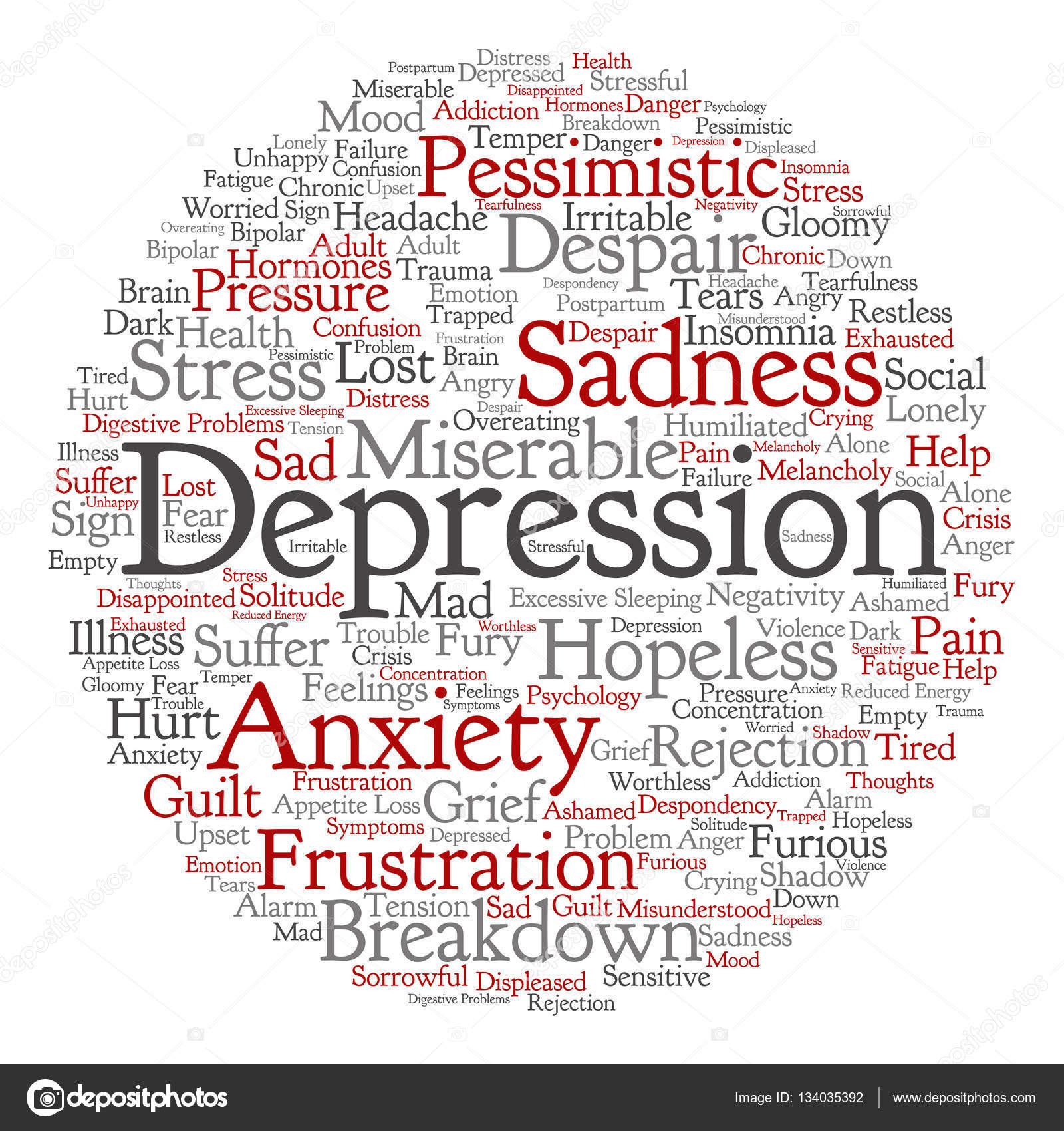 心理情绪障碍词云——图库图片© design36 #134035392