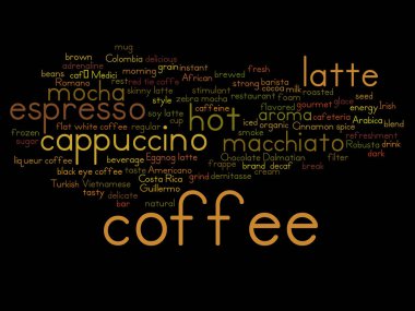 kahve, cappuccino veya espresso wordcloud