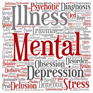 akıl hastalığı kelime bulutu