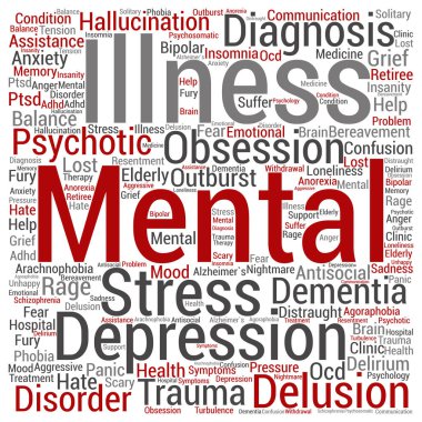 akıl hastalığı kelime bulutu