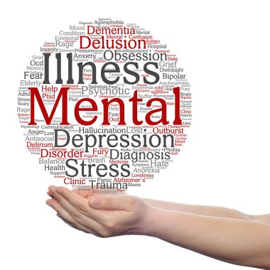 akıl hastalığı kelime bulutu