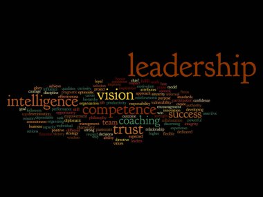 iş liderlik kelime bulutu