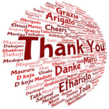  teşekkür ederim kelime bulutu