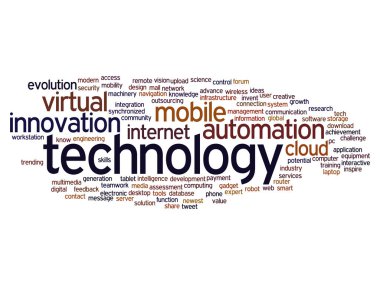 Smart teknolojisi kelime bulutu 