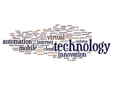 Smart teknolojisi kelime bulutu 