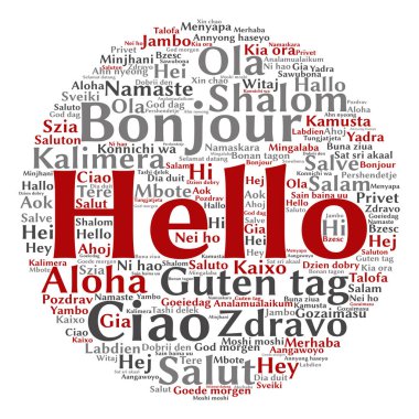 kavramsal Merhaba kelime bulutu