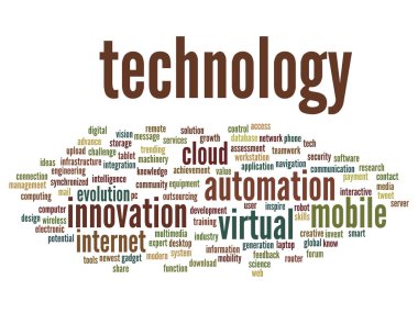 Smart teknolojisi kelime bulutu 