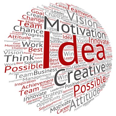 kavramsal iş kelime bulutu