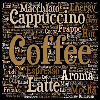 kahve, cappuccino veya espresso wordcloud