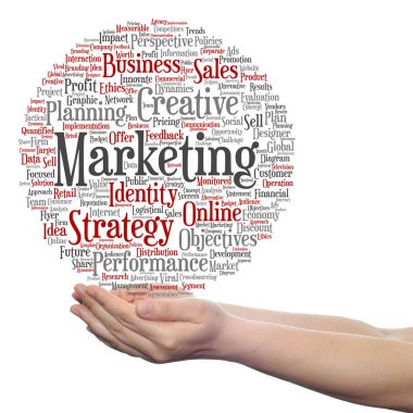 elinde pazarlama kelime bulutu