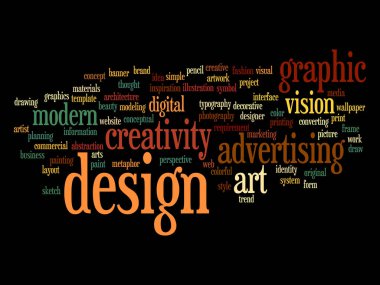 Sanat grafik tasarım kelime bulutu