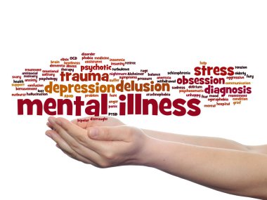 akıl hastalığı kelime bulutu