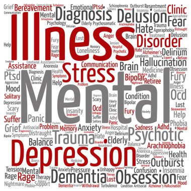 akıl hastalığı kelime bulutu