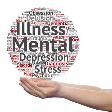 akıl hastalığı kelime bulutu