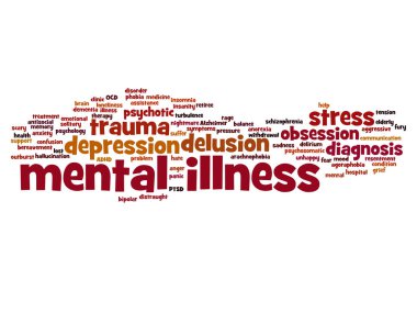 akıl hastalığı kelime bulutu